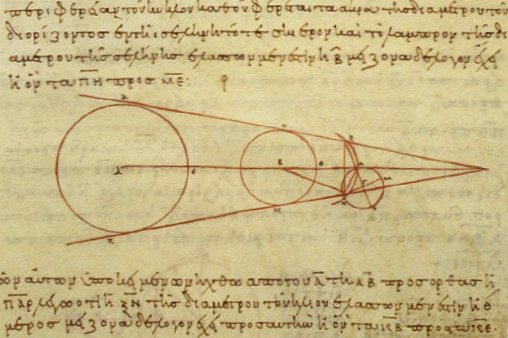 Μελέτη του Αρίσταρχου περί μεγέθους της γης, του ήλιου και της σελήνης (αντίγραφο του 10ου αι.)